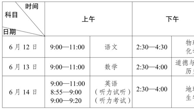 康宁汉姆近5战场均33分5.8板7.4助&命中率57%却五连败 历史首人