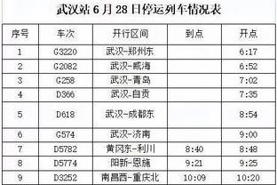 哈登谈主场球迷：今晚这里就像在开派对 能量拉满&这就是主场优势